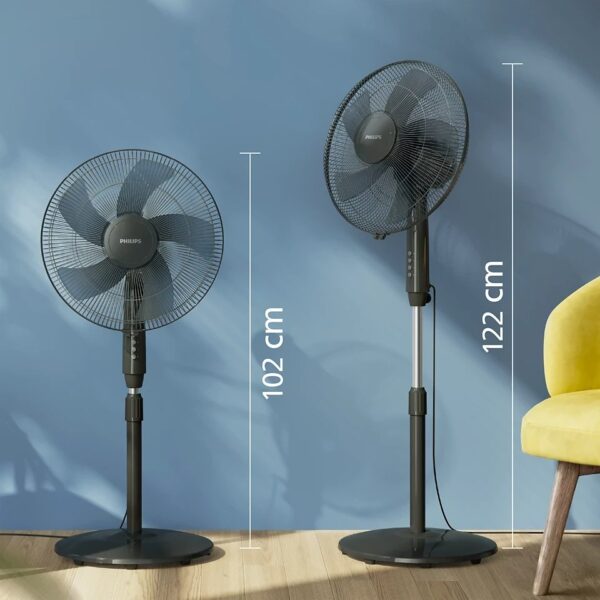 پنکه ایستاده فیلیپس مدل ACP620